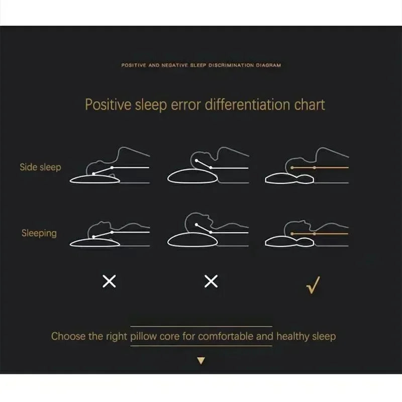 Cervical Support Pillow - Premium Non-Collapsing Massage Pillow for Restful Sleep